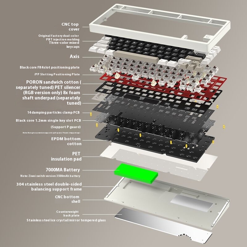 Clavier de jeu personnalisé sa - Pc Gaming Custom avis et prix